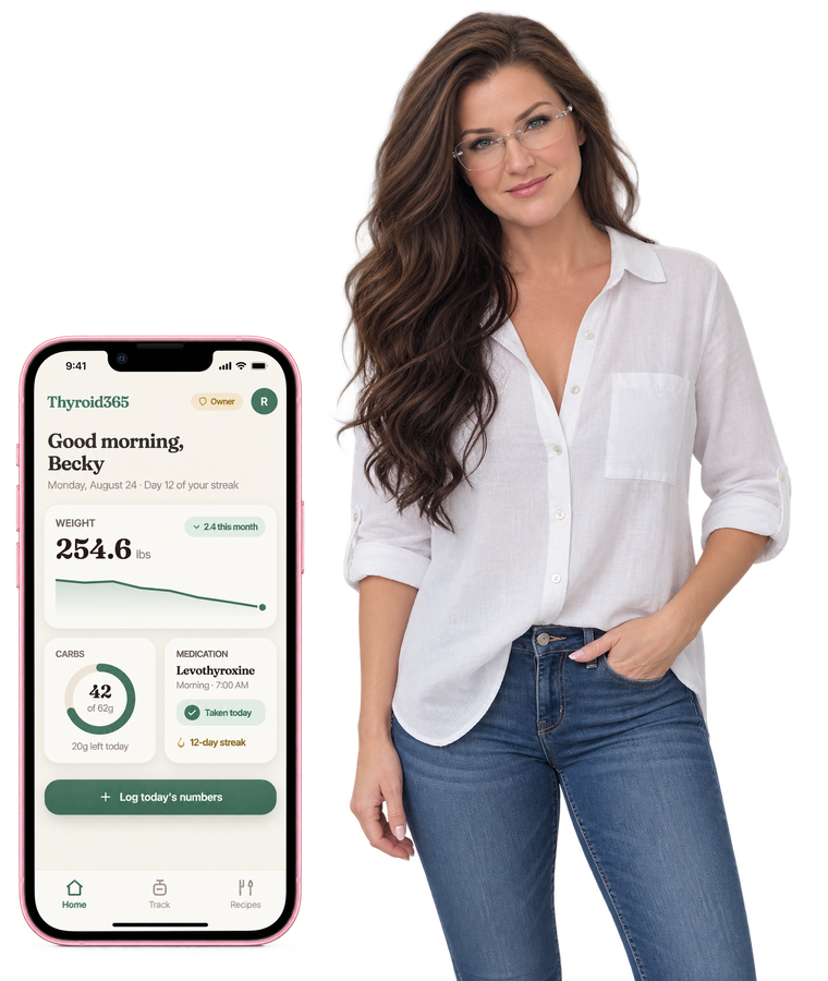 Thyroid365 open on a phone, showing today's weight, carbs and medication
